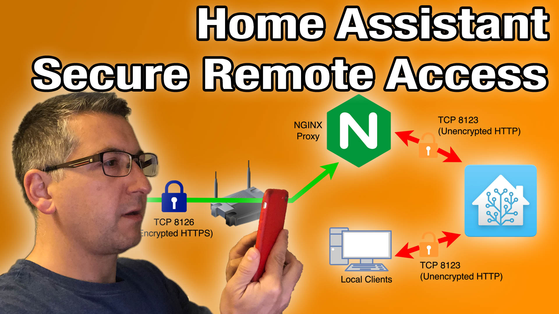 Tutorial: Home Assistant Secure Remote Access « Speak to the Geek
